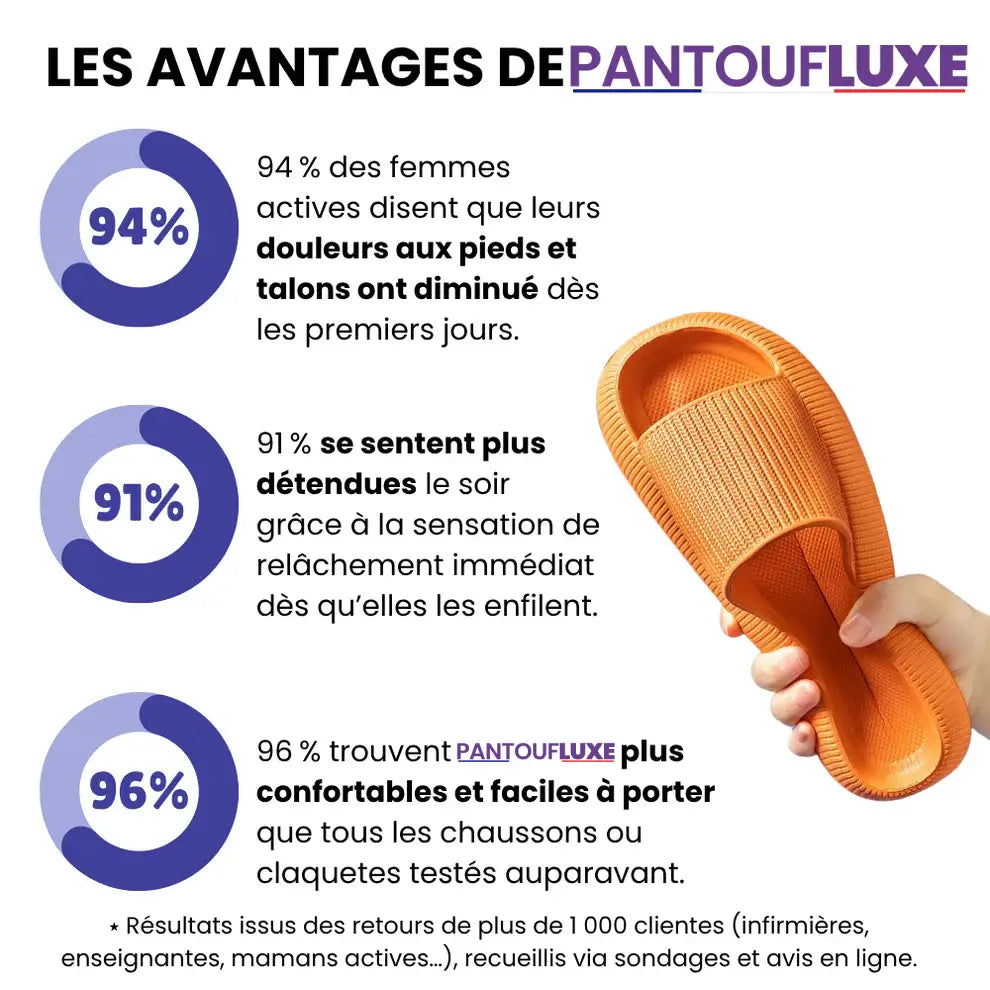 PantoufLuxe™ – Sandales Orthopédiques Légères Effet Nuage