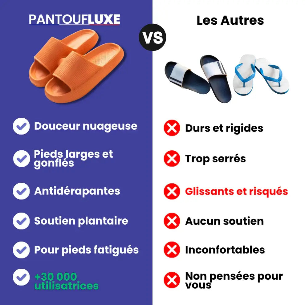 PantoufLuxe™ – Sandales Orthopédiques Légères Effet Nuage