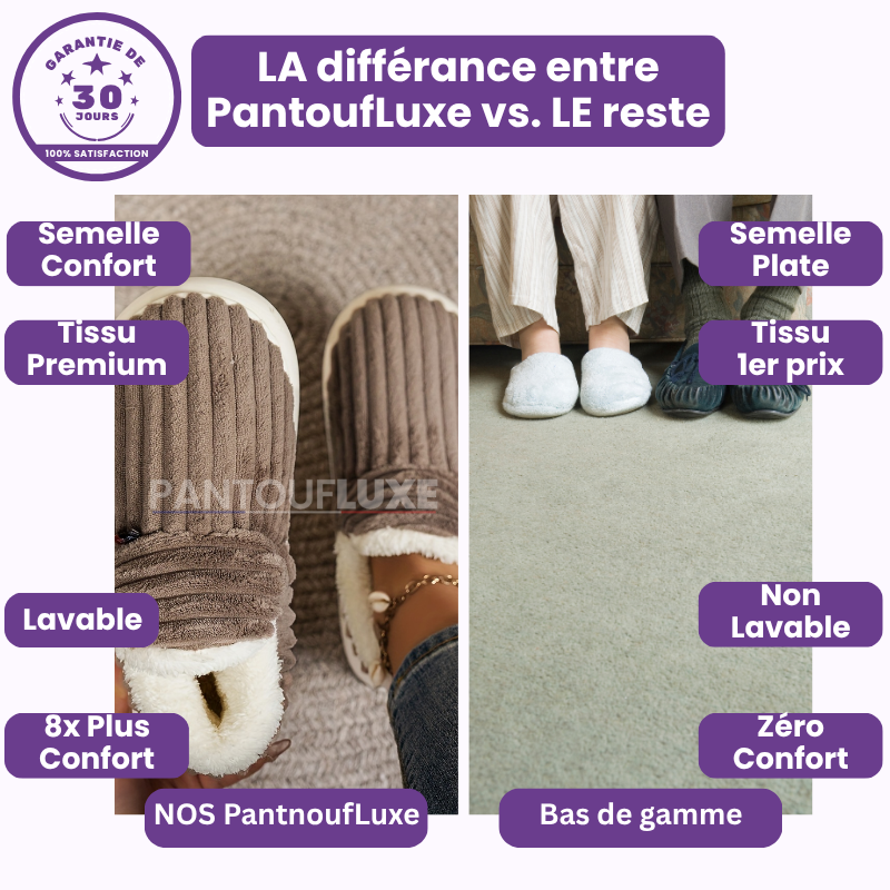 PantoufLuxe™ – Pantoufles Orthopédiques Douillettes & Ultra-Confort